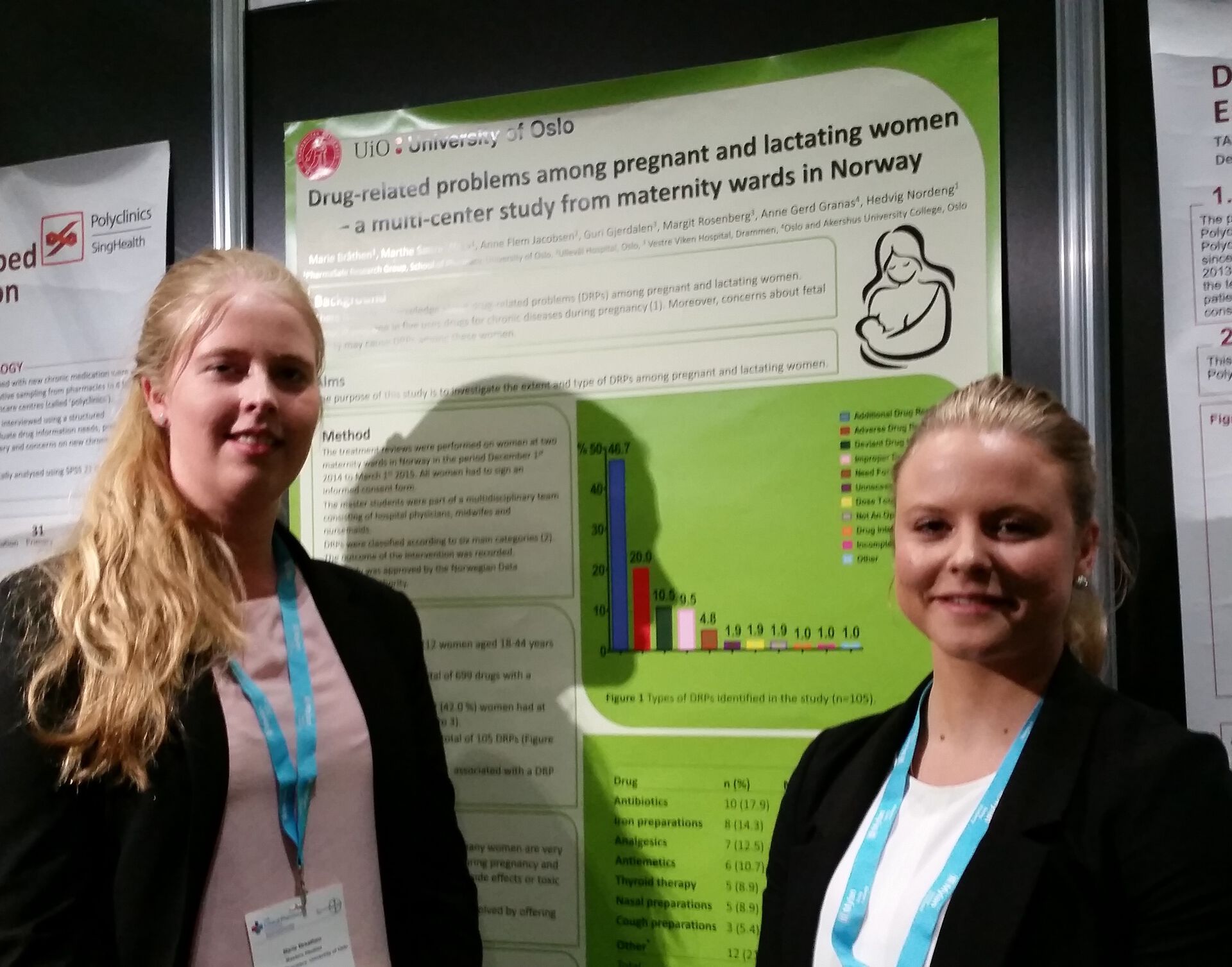Marthe Waka og Marie Bråthen foran en poster