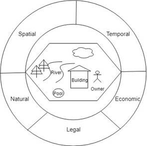 font ,sirkel ,parallell ,diagram ,skråningen.