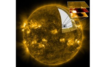 Amber ,Gold ,World ,Astronomical object ,Water.