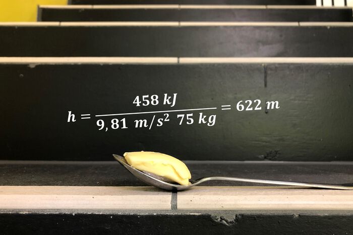 En spiseskje smør kan bringe deg 622 meter oppover hvis du veier 75 kilo. Illustrasjon: Eivind Torgersen