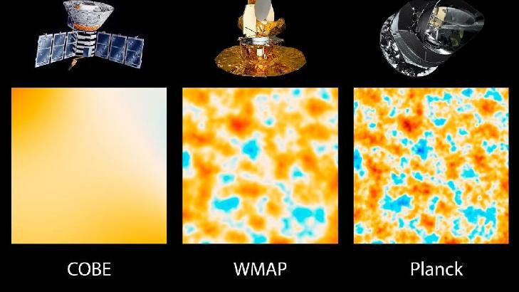 Sammeligning av Cobe, WMAP og Planck.